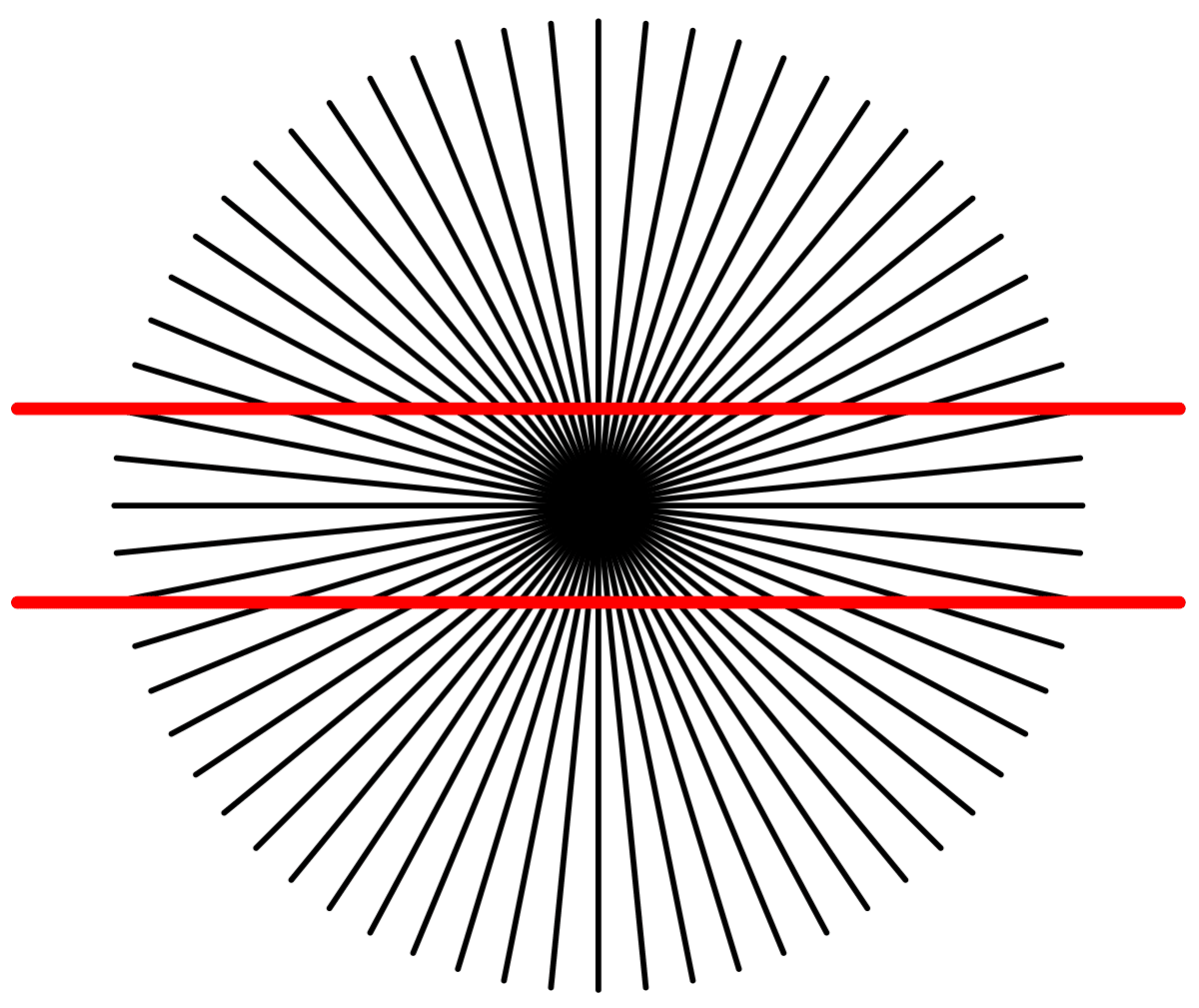 Optische Illusion